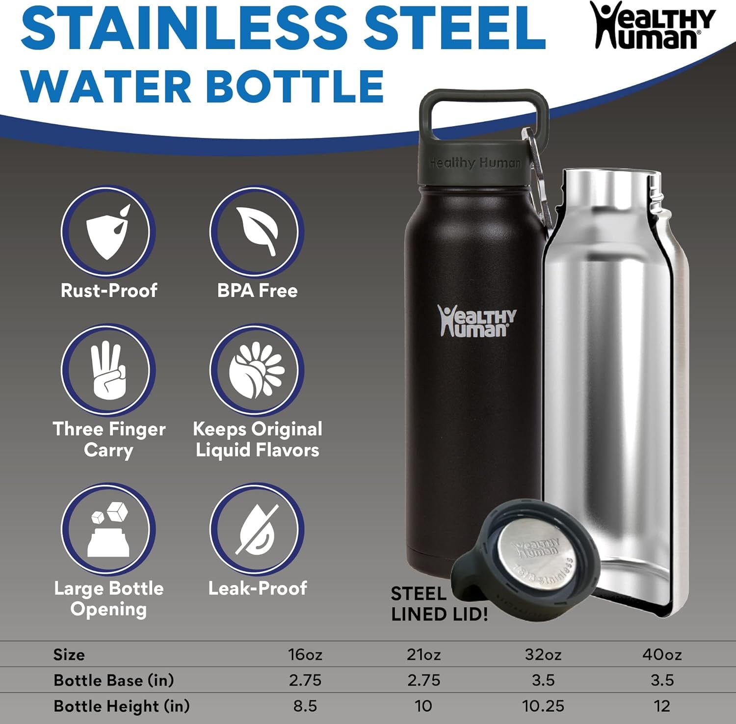 Stainless Steel Water Bottle | Double Walled Vacuum Insulated Water Thermos for Adults | Eco-Friendly Travel Bottles with Leak Proof Lid (Pure Black, 32 Oz/ 946 ML)