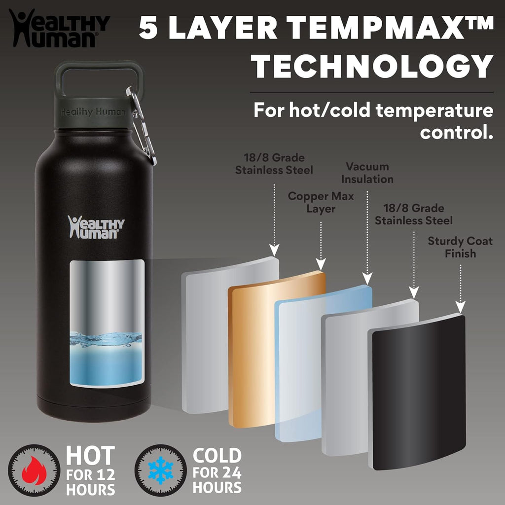 Stainless Steel Water Bottle | Double Walled Vacuum Insulated Water Thermos for Adults | Eco-Friendly Travel Bottles with Leak Proof Lid (Pure Black, 32 Oz/ 946 ML)