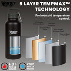 Stainless Steel Water Bottle | Double Walled Vacuum Insulated Water Thermos for Adults | Eco-Friendly Travel Bottles with Leak Proof Lid (Pure Black, 32 Oz/ 946 ML)