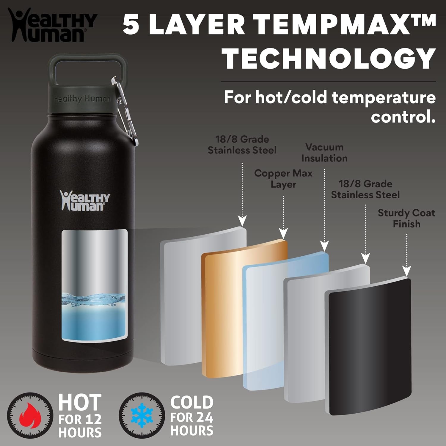 Stainless Steel Water Bottle | Double Walled Vacuum Insulated Water Thermos for Adults | Eco-Friendly Travel Bottles with Leak Proof Lid (Pure Black, 32 Oz/ 946 ML)